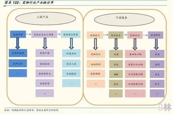 欧美日韩一区二区三区在线：全球影视产业新趋势，流媒体平台竞争加剧，用户观看习惯发生深刻变化