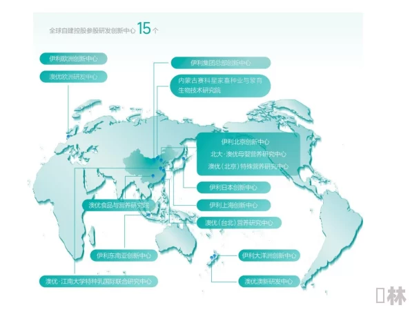 人马畜禽corporation合作伙伴一：推动可持续发展与创新技术的深度合作进展分析