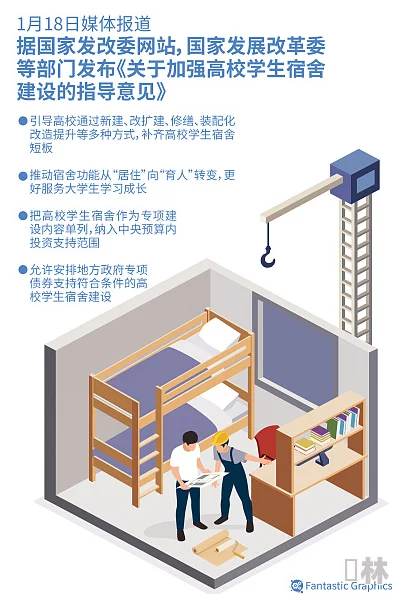 校园寝室双性受h：最新研究显示大学生心理健康与宿舍环境密切相关，如何改善居住条件成焦点话题