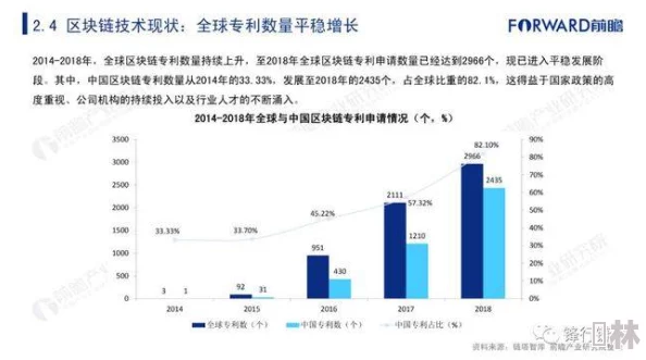 wwwx鈥唜鈥唜：分析该网络现象背后的社会文化意义与技术影响及其对用户行为的深远影响