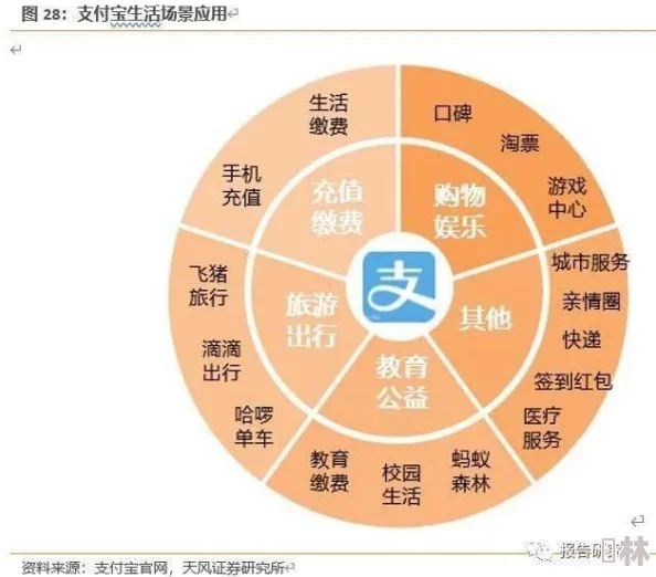 探索暗喻幻想：解锁专属阿基态队友的隐秘条件与策略深度剖析