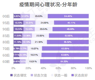 手机观看毛片：最新研究显示年轻人使用手机观看成人内容的趋势上升，影响心理健康与人际关系