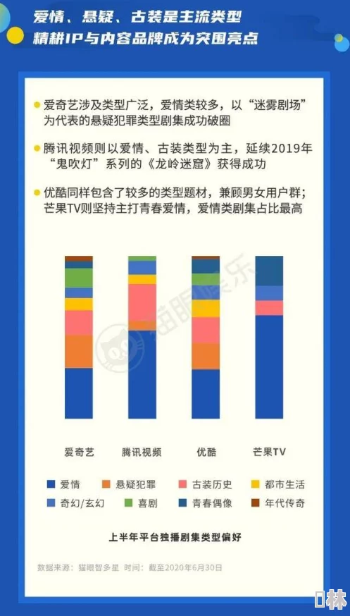 A级一级毛片：全球影视行业新趋势，如何影响观众观看习惯与内容创作方向？