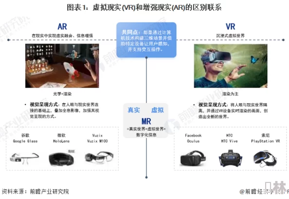 仙踪cosmetology大陆免费下载：探讨其在虚拟现实中的应用与发展趋势分析