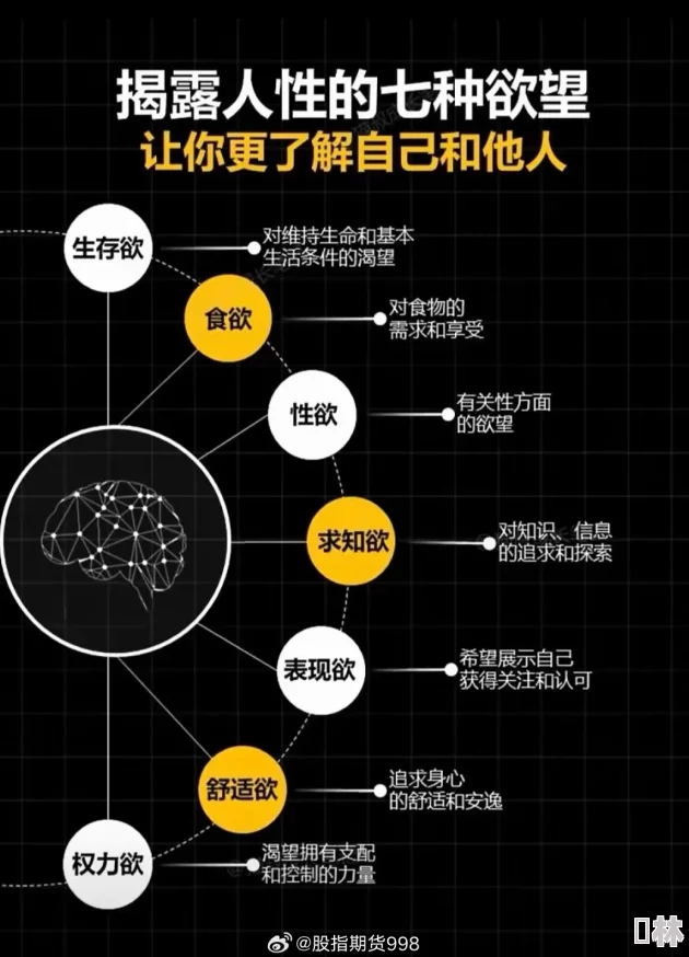 翁熄性放纵第6篇：揭示情感与欲望交织的复杂关系，探讨人性深处的秘密与挣扎