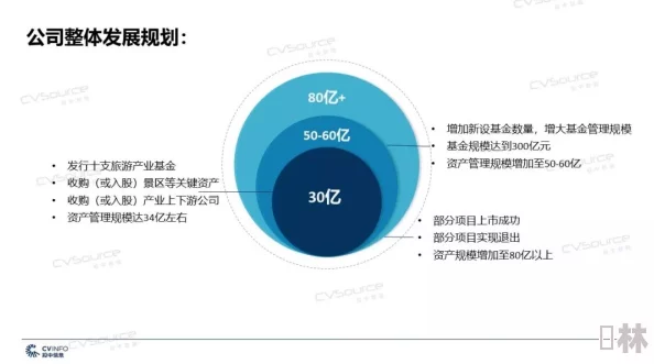 海角报社hj509：最新动态揭示行业发展趋势与未来挑战，助力媒体转型升级新机遇