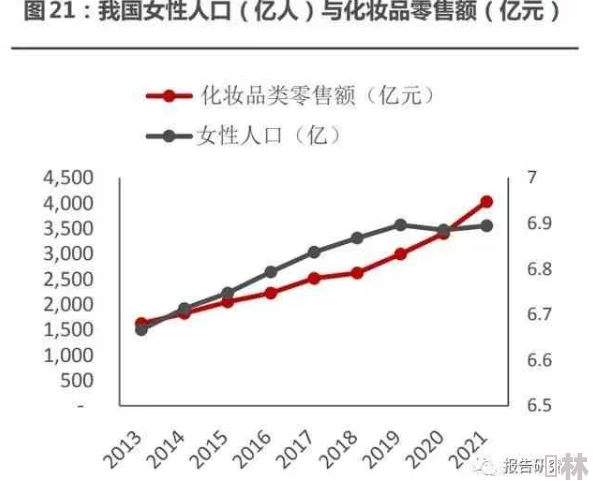 欧美一级毛片久久精品：最新动态揭示行业发展趋势与市场变化，分析未来潜力与挑战