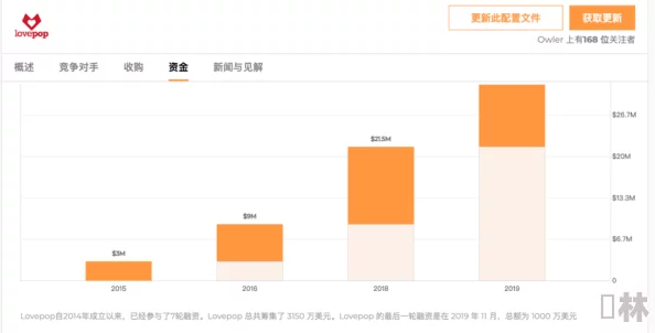 日本xxxxwww：最新动态揭示了该平台在用户体验和功能上的重大改进，引发广泛关注与讨论