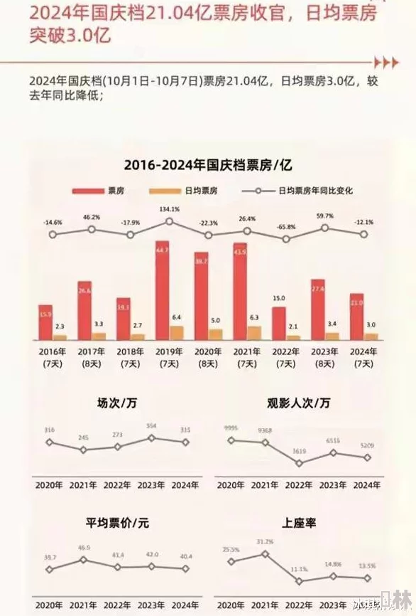 国产a级特黄的片子视频：最新动态与观众反响，探讨影片背后的文化影响与市场趋势分析