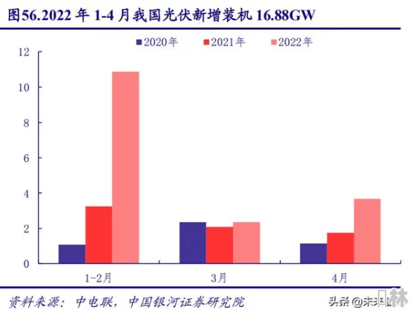 免费一级特黄a：最新动态揭示了行业发展趋势与未来机遇，值得关注的市场变化和投资方向分析