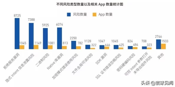 十大污污软件：最新动态与用户反馈，了解这些应用的使用情况和安全性分析