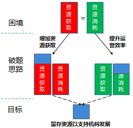 78m.ppt威久国际2024：最新进展与未来发展战略分析，助力企业在全球市场中脱颖而出