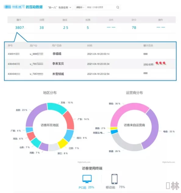 www.askform.c：全新功能上线，助力用户更高效地创建和管理在线表单，提升数据收集体验！