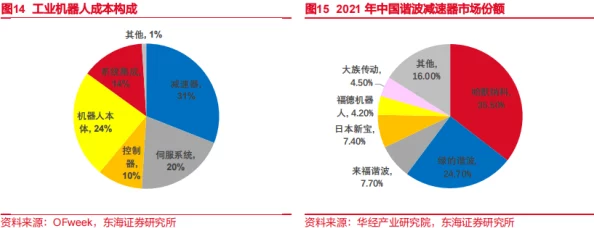 uuu26：深入分析这一新兴趋势对社会各领域的影响及其潜在发展方向，探讨未来可能带来的机遇与挑战