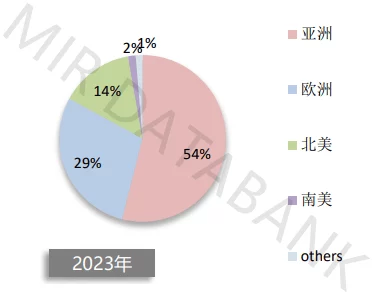 色综合久久亚洲国产日韩：最新动态与趋势分析，深度解读行业发展现状及未来方向