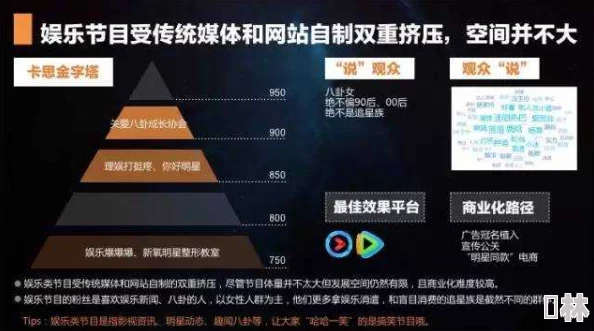 国产www在线播放：最新动态揭示了国内在线视频平台的崛起与发展趋势，用户体验不断提升引发广泛关注