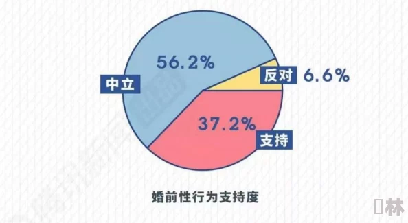 性欧美18一19sex高清：最新动态与趋势分析，探讨年轻人对性观念的变化及其影响