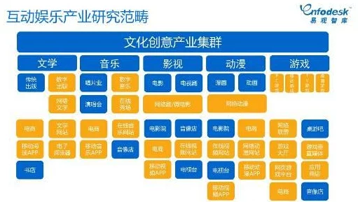 www色婷婷：最新动态引发热议，网友纷纷讨论其对网络文化的影响与未来发展趋势