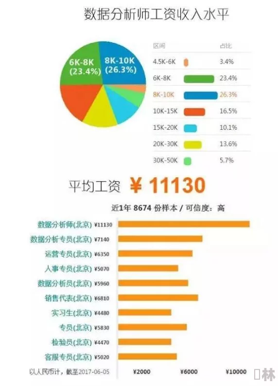 47147人但！震撼数据揭示：全国范围内失业率飙升，年轻人就业形势堪忧！