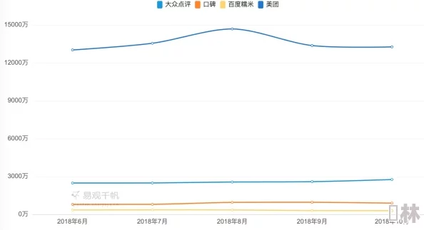 黄频软件最新动态：用户反馈积极，功能持续优化，市场需求不断增长，未来发展前景广阔