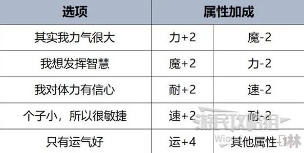 暗喻幻想世界：高效升级策略揭秘，快速刷取经验值攻略指南