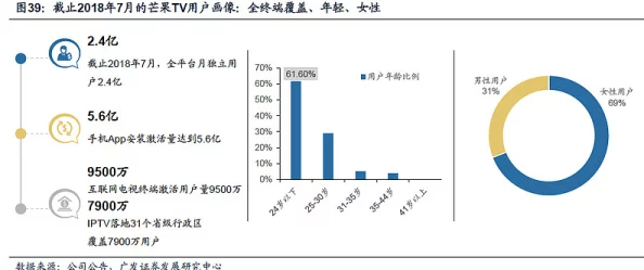 xxxbbbb＂引发热议，专家分析其背后深层次原因及未来发展趋势，值得关注的多重影响逐渐显现