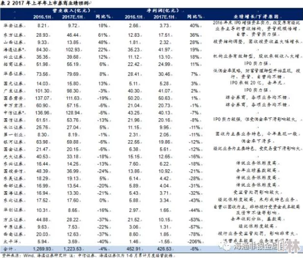 欧美AAA新动态：全球市场反应热烈，投资者关注未来发展趋势与潜在机遇分析