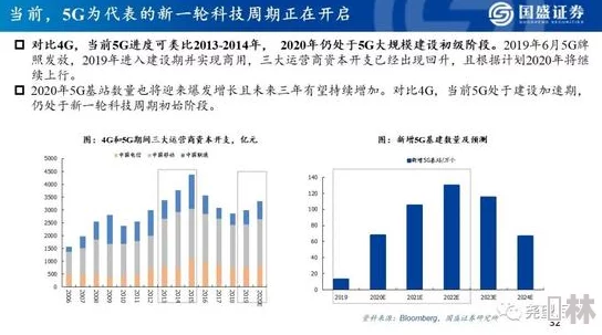 xxxx国产：全新技术突破，颠覆行业格局，引领未来市场潮流！