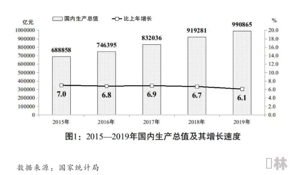 国产福利三区：最新动态揭示了该地区在经济发展、社会保障和文化建设方面的显著进展与未来规划