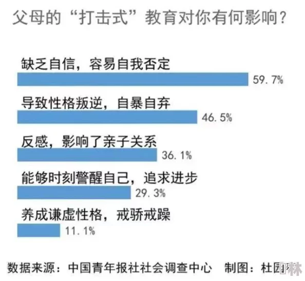 孩交啪啪网址最新进展：相关部门加强监管，严厉打击不良信息传播，保护未成年人网络安全