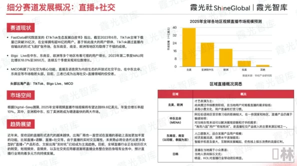 色屁屁www影院免费观看：最新进展揭示该平台的用户增长和内容更新情况，引发观众热议与关注