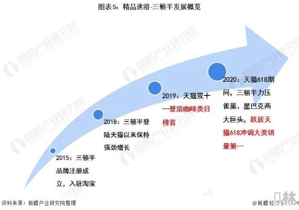 国产精品日韩欧美在线：最新动态与趋势分析，探讨当前市场变化及用户需求的多样化发展