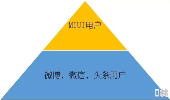 艾尔登法环深度解析新手优先学习哪些战技最高效？